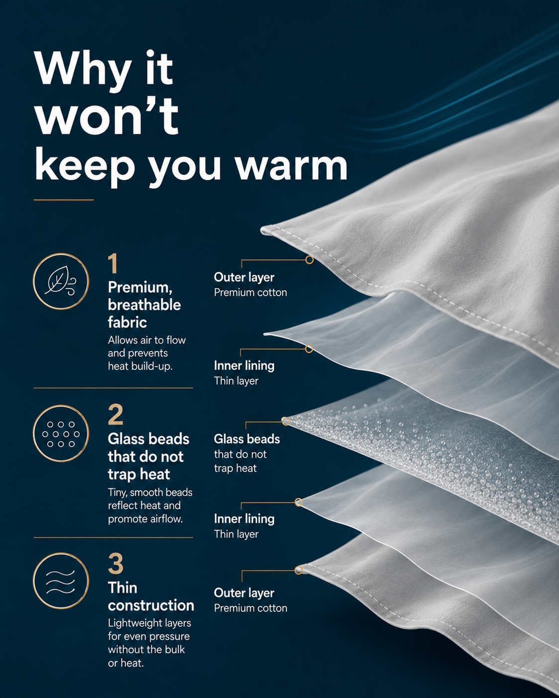 Luxury Weighted Blanket